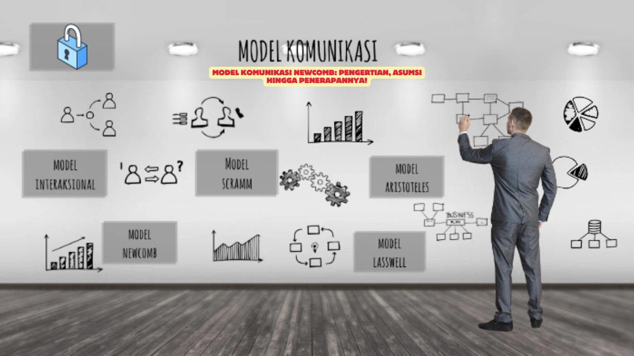 Model-Komunikasi-Newcomb