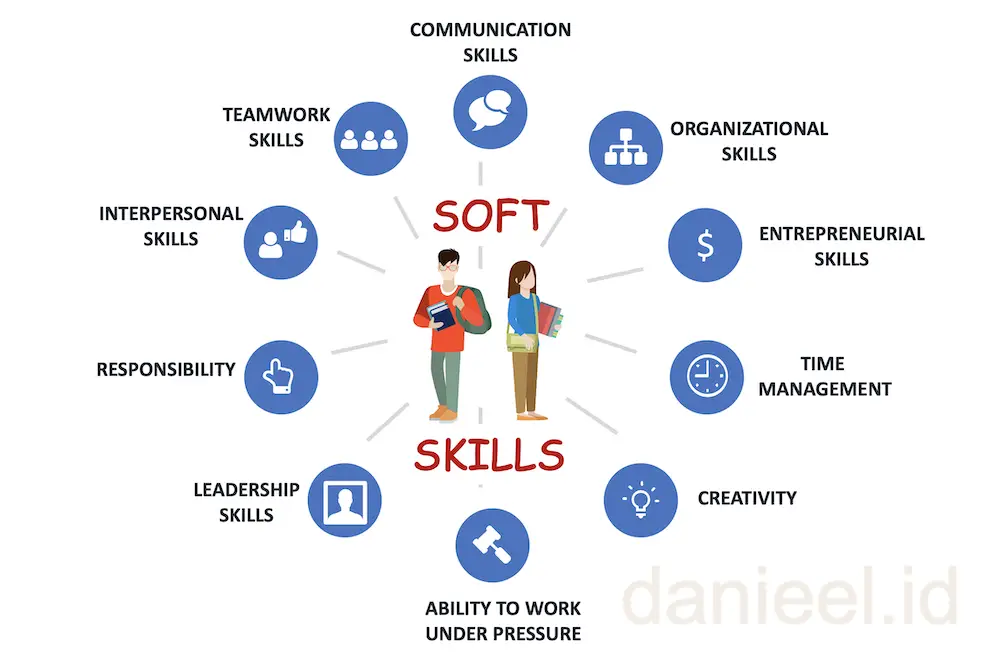 soft skill mahasiswa